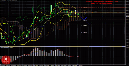 forex-trade-18112013-3.gif