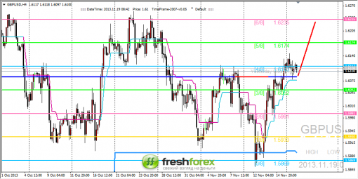 forex-trading-19112013-2.png