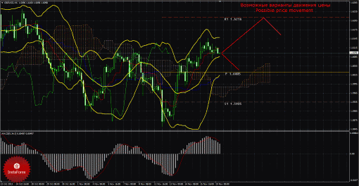 forex-trade-19112013-2.gif