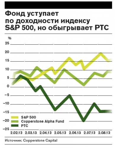 forex-forbes-19112013-2.png