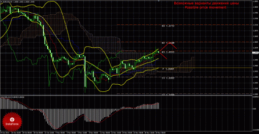 forex-trade-20112013-1.gif