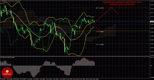 forex-trade-20112013-2.gif