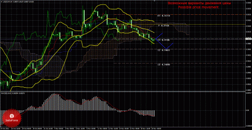 forex-trade-20112013-3.gif