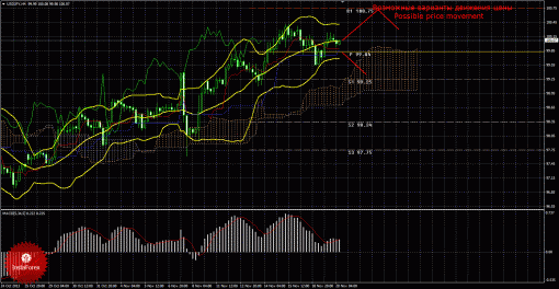 forex-trade-20112013-4.gif