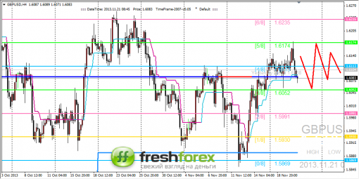 forex-trading-21112013-2.png