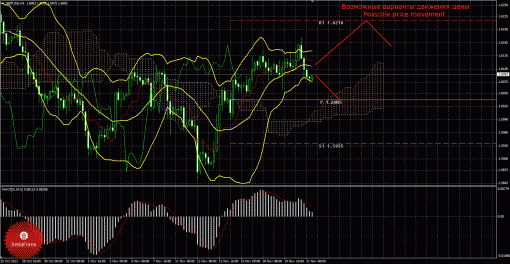 forex-trade-21112013-2.gif