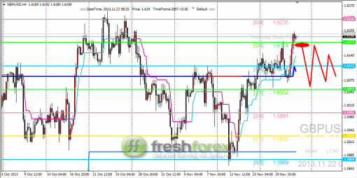 forex-trading-22112013-2.png