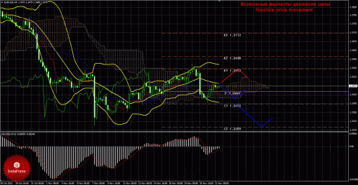 forex-trade-22112013-1.gif
