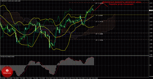 forex-trade-25112013-2.gif