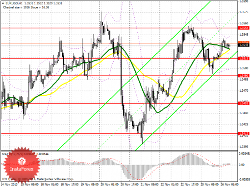 forex-prognosis-26112013.png