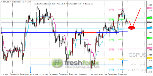 forex-trading-26112013-2.png