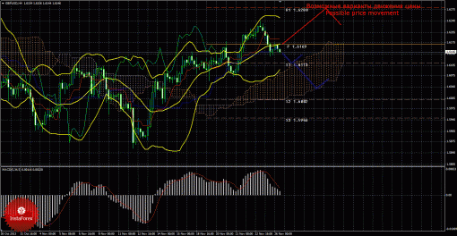 forex-trade-26112013-2.gif