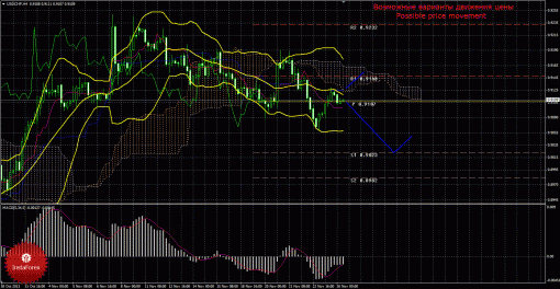 forex-trade-26112013-3.gif