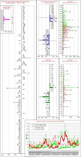 eurusd-26112013.jpg