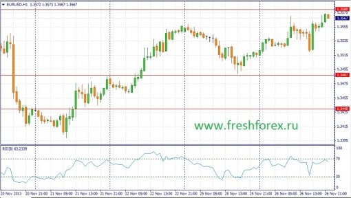 forex-fundamental-analysis-27112013-1.jpg