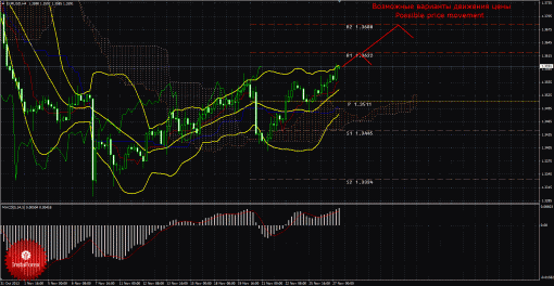 forex-trade-27112013-1.gif