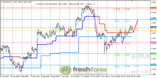 forex-trading-28112013-1.png