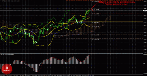 forex-trade-28112013-2.gif