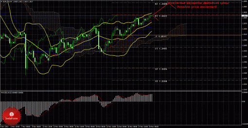 forex-trade-29112013-1.gif