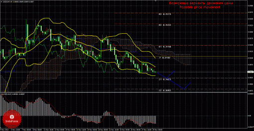 forex-trade-29112013-3.gif