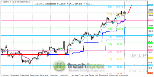 forex-trading-02122013-3.png