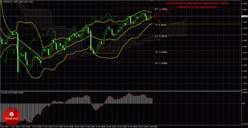forex-trade-02122013-1.gif