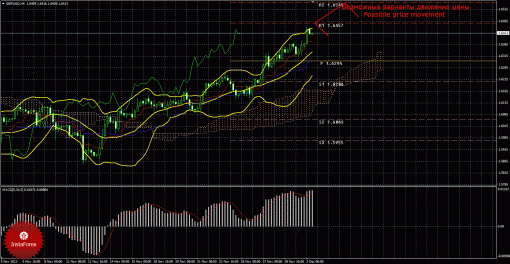 forex-trade-02122013-2.gif