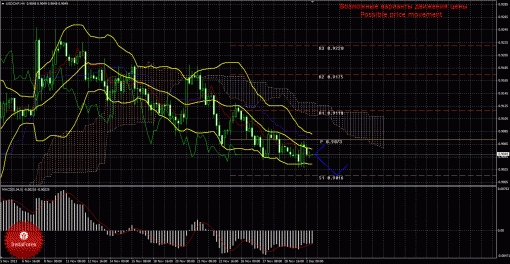 forex-trade-02122013-3.gif