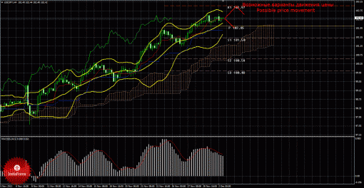 forex-trade-02122013-4.gif