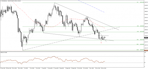 gold-silver-02122013-1.png