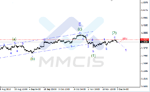 forex-03122013-1.gif