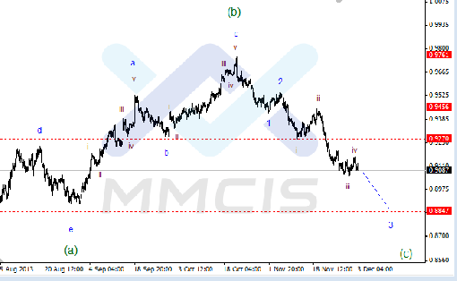 forex-03122013-3.gif