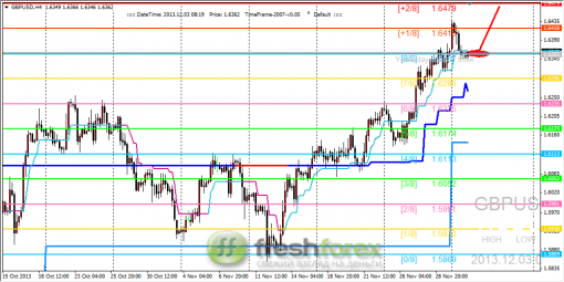 forex-trading-03122013-2.png