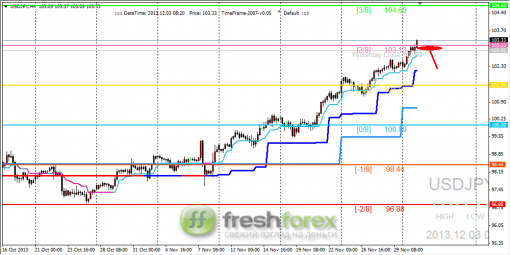 forex-trading-03122013-3.png