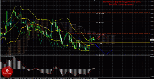 forex-trade-03122013-3.gif