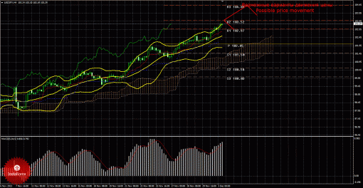 forex-trade-03122013-4.gif