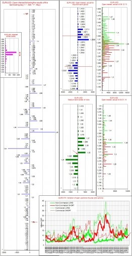 eurusd-03122013.jpg