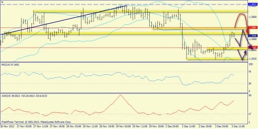 forex-trend-03122013-3.jpg