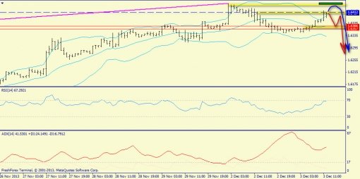 forex-trend-03122013-6.jpg