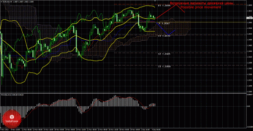 forex-trade-04122013-1.gif