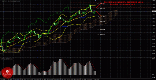 forex-trade-04122013-4.gif