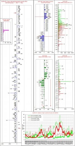 eurusd-04122013.jpg