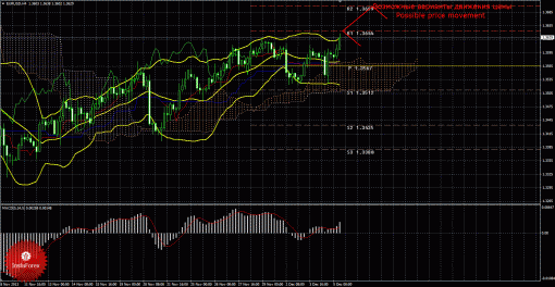 forex-trade-05122013-1.gif