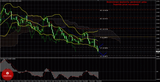 forex-trade-05122013-3.gif