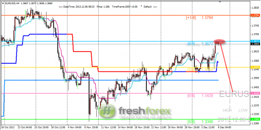 forex-trading-06122013-1.png
