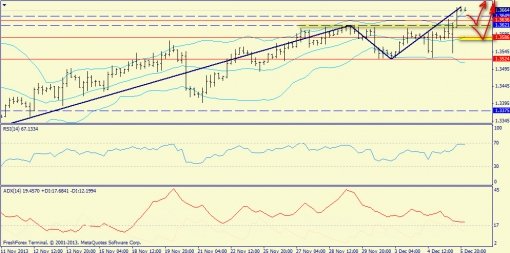 forex-trend-06122013-2.jpg