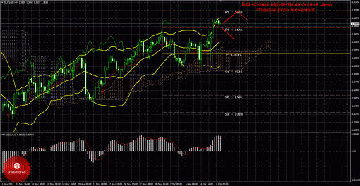forex-trade-06122013-1.gif