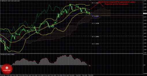 forex-trade-06122013-2.gif