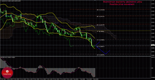 forex-trade-06122013-3.gif