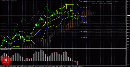 forex-trade-06122013-4.gif